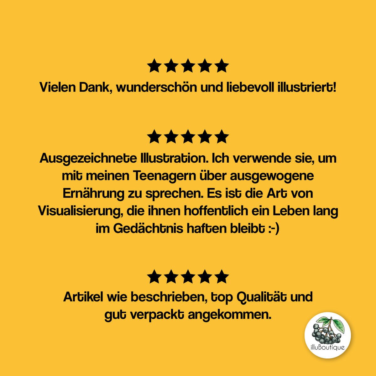 Das Bild zeigt ein Testimonial-Design auf einem warmgelben Hintergrund mit vier verschiedenen 5-Sterne-Bewertungen zufriedener Kund*innen. Die Bewertungen loben das schöne Design, die Nützlichkeit sowie die hohe Zufriedenheit mit dem Produkt. Kleine Emojis wie 🥰 und :) lockern den Text auf. Unten rechts ist das illuboutique-Logo mit Beerenmotiv eingefügt, das auf die Marke der liebevoll illustrierten Produkte hinweist.