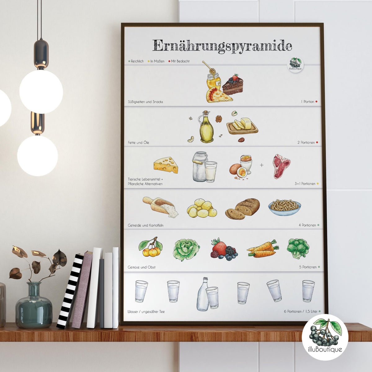 Stilvolles Poster mit handgemalter Ernährungs­pyramide in Aquarell. Zeigt Lebensmittelgruppen mit empfohlenen Portionen pro Tag. Minimalistisches Design auf weißem Hintergrund in einem Holzrahmen, dekorativ auf einem Wandregal für Küche  Praxis