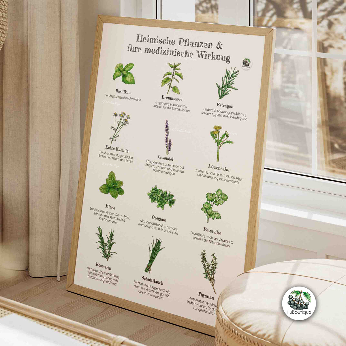 Heilpflanzen-Posters von illuBoutique mit zusätzlichen handgemalten Kräuterillustrationen und medizinischen Wirkungshinweisen. Der matte, hochwertige Druck zeigt kräftige Aquarellfarben ohne Spiegelung, gedruckt auf stabilem Papier, made in Germany, für eine langlebige Wanddekoration mit informativem Mehrwert.