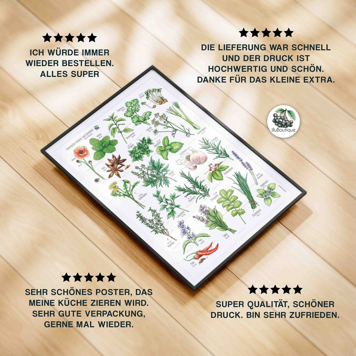 Gerahmtes Poster mit farbenfrohen handgemalten Kräutern und Gewürzen liegt auf einem Holzfußboden. Rundherum sind echte Kundenbewertungen mit fünf Sternen abgebildet. Die Stimmen loben Qualität, Farben, schnelle Lieferung und liebevolle Details. Ideal als Geschenk oder Küchenposter. Liebevoll illustriert. Nachhaltig produziert. Macht Lust auf saisonales Einkaufen oder Kräuter pflücken im Kräutergarten