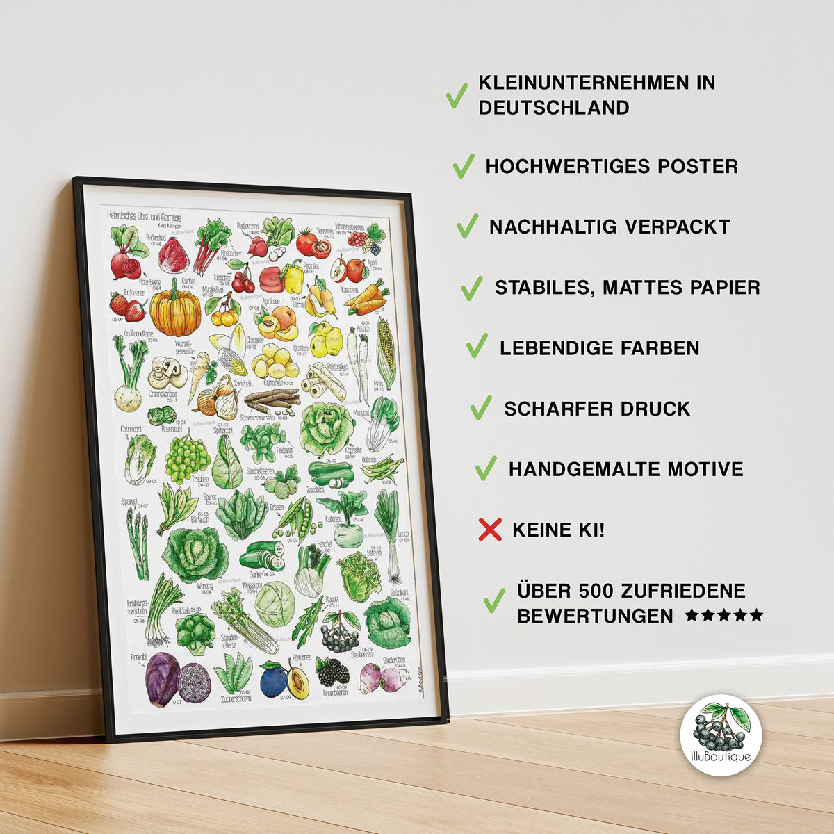 Obst Gemüseposter in Rahmen lebendige Farben scharfer Druck Premium Poster Hochwertige Qualität Handgemalte Motive, Keine KI, Nachhaltig verpackt, Kleinunternehmen in Deutschland, stabiles mattes Papier