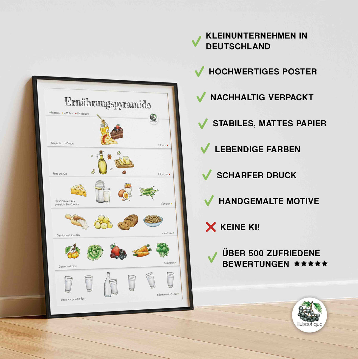 Stilvolles Poster mit handgemalter vegetarischen Ernährungs­pyramide in Aquarell. Zeigt Lebensmittelgruppen mit empfohlenen Portionen pro Tag. Minimalistisches Design auf weißem Hintergrund in einem Holzrahmen, dekorativ auf einem Wandregal für Küche  Praxis