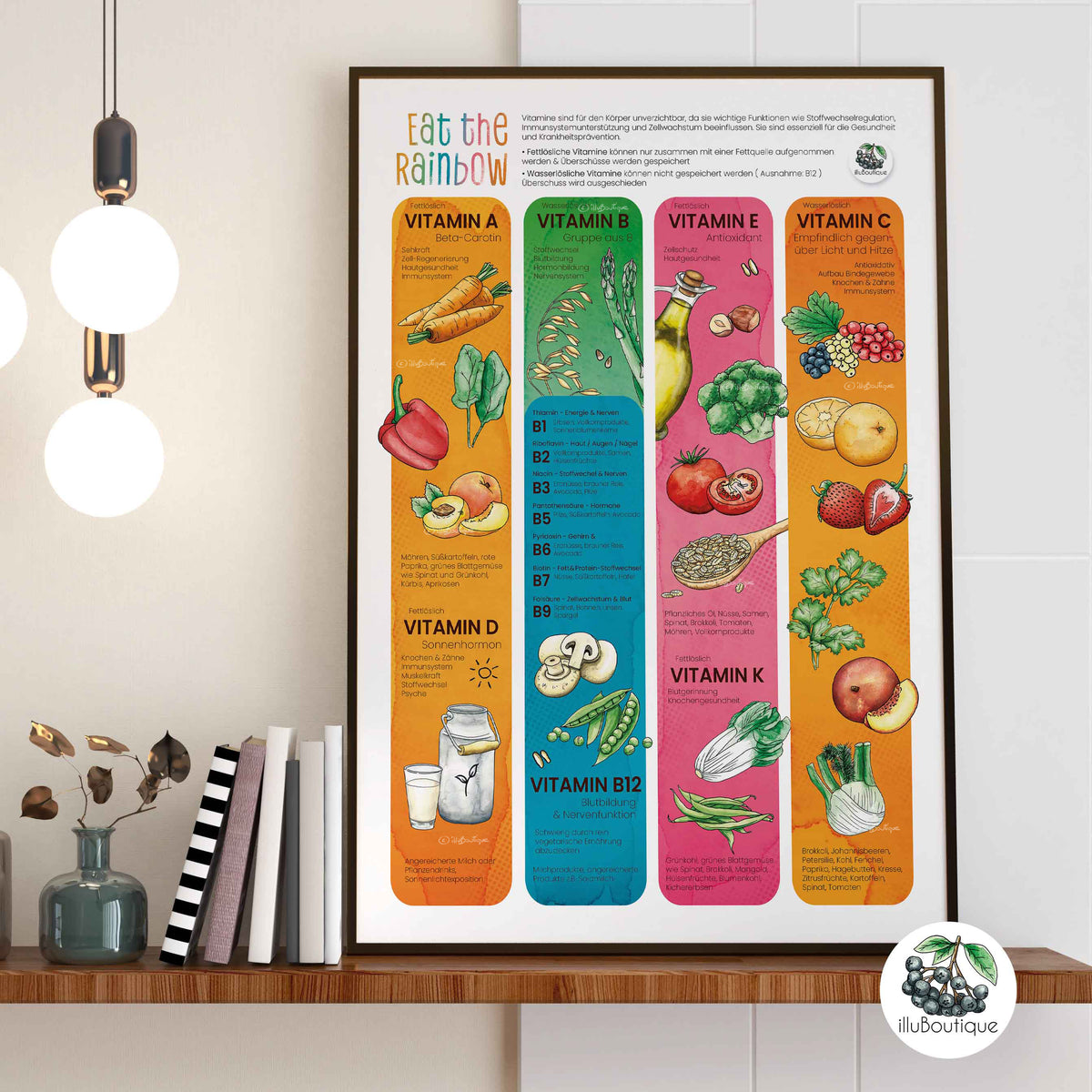 Eat the Rainvow Poster in der Größe A2 in einem Rahmen auf einem Wandregal